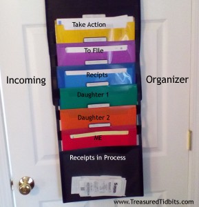 2016 Goal Success Paper Organization